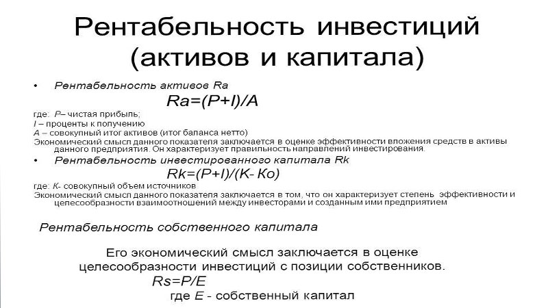 Оценка рентабельности инвестиций